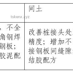**中纪委严打五类群众工作不当行为：新规对比解析**